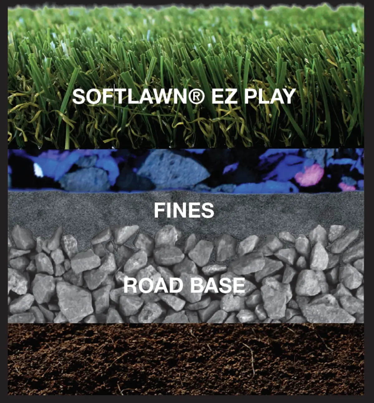 PET TURF BASE: CLEAN ROCK PLUS MINUS